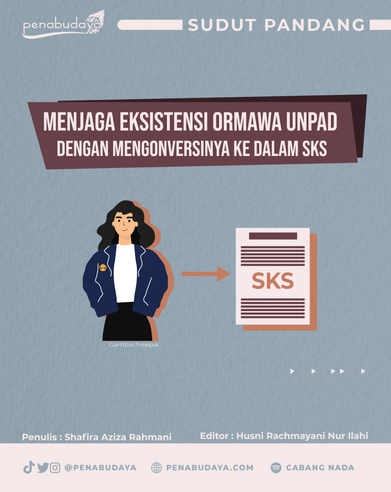 Konversi Ormawa UNPAD