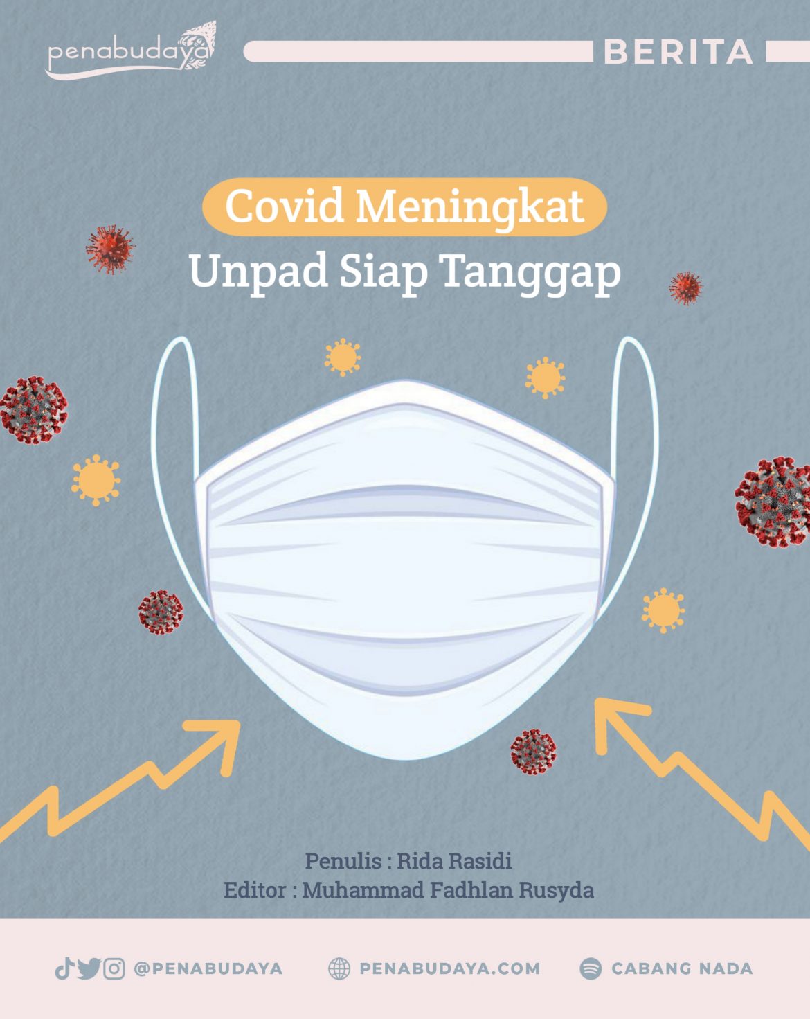 Penanganan Unpad perihal Covid